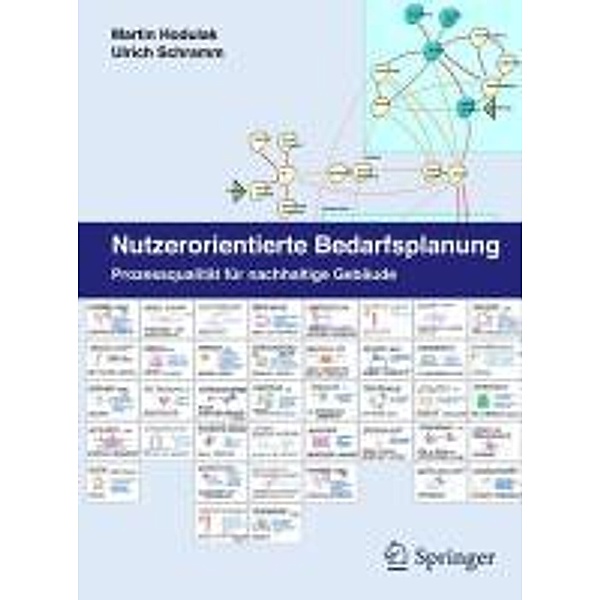 Nutzerorientierte Bedarfsplanung / Springer, Martin Hodulak, Ulrich Schramm