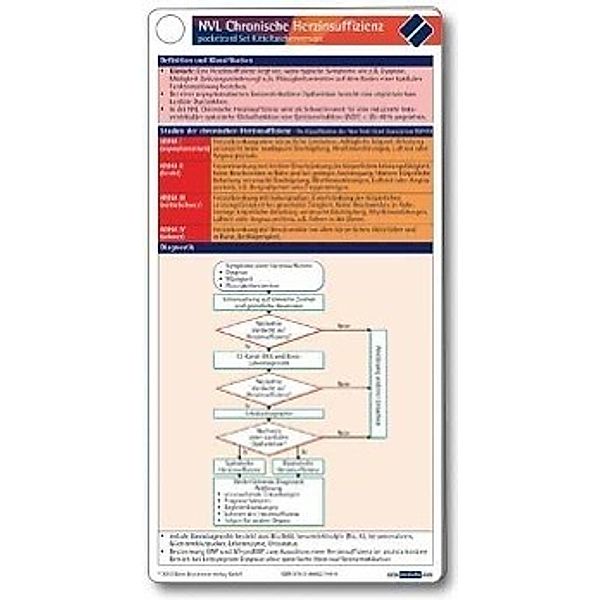 NVL Chronische Herzinsuffizienz pocketcard Set, Kartenfächer