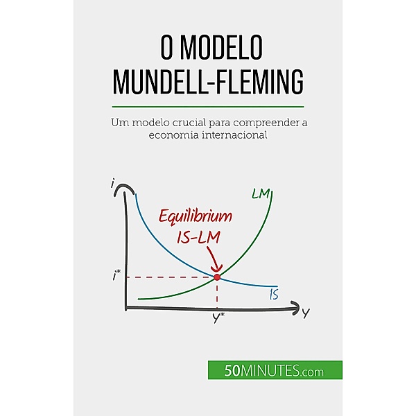 O modelo Mundell-Fleming, Jean Blaise Mimbang