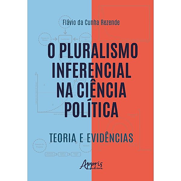 O Pluralismo Inferencial na Ciência Política: Teoria e Evidências, Flávio da Cunha Rezende