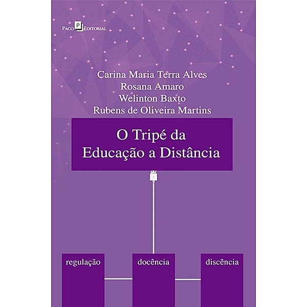 O tripé da educação a distância, Carina Maria Terra Alves
