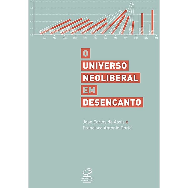O universo neoliberal em desencanto, José Carlos de Assis, Francisco Antônio Doria