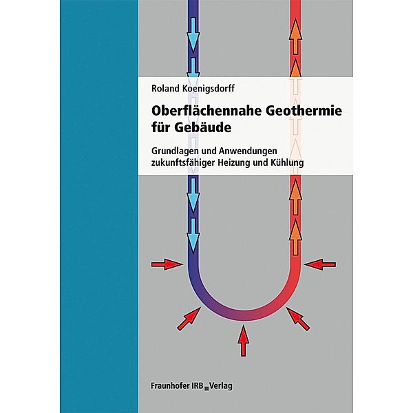 Oberflächennahe Geothermie für Gebäude, Roland Koenigsdorff