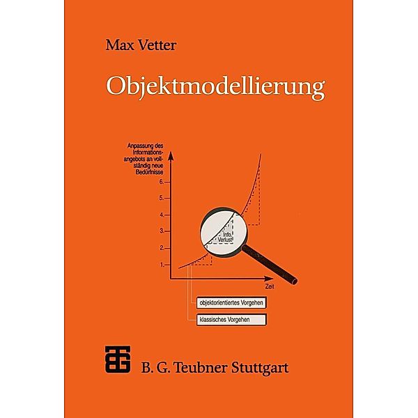 Objektmodellierung / XLeitfäden der Informatik, Max Vetter