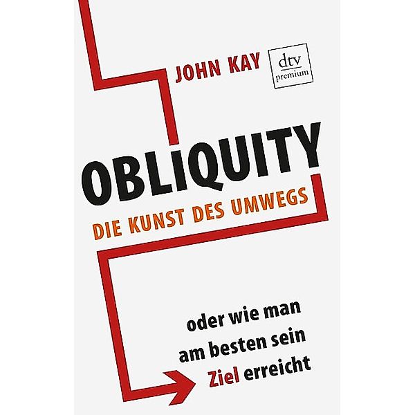 Obliquity, John Kay