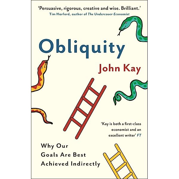 Obliquity, John Kay