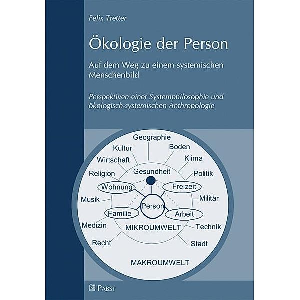 Ökologie der Person, Felix Tretter