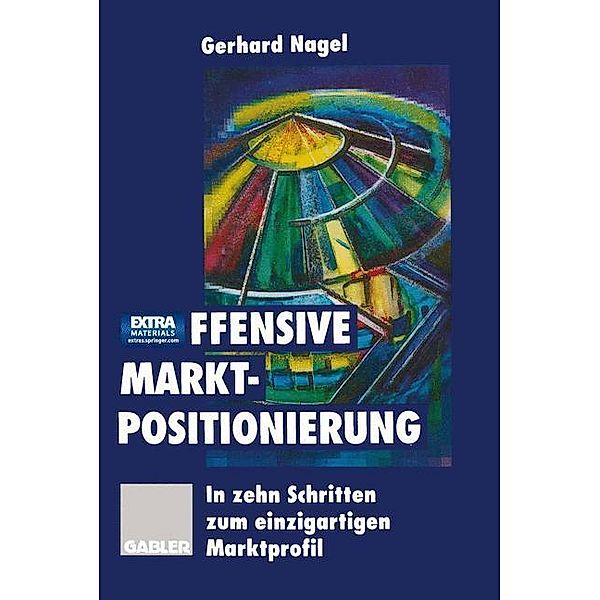 Offensive Marktpositionierung