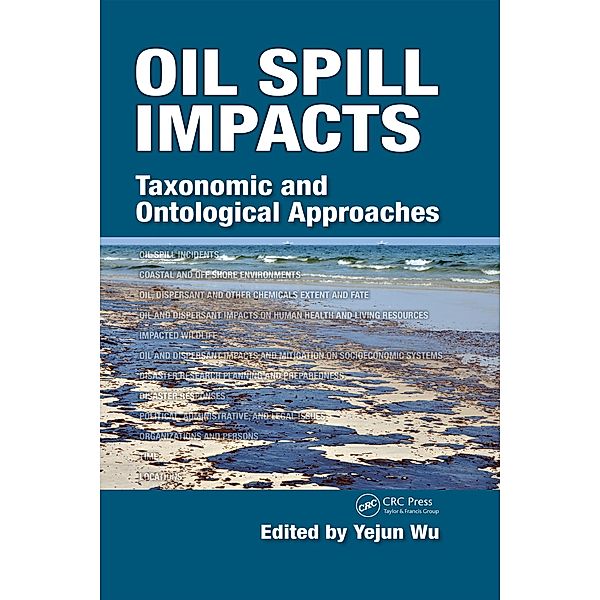 Oil Spill Impacts