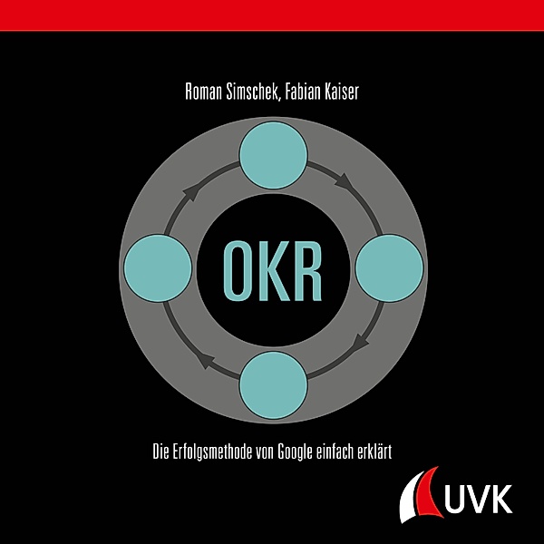 OKR, Roman Simschek, Fabian Kaiser