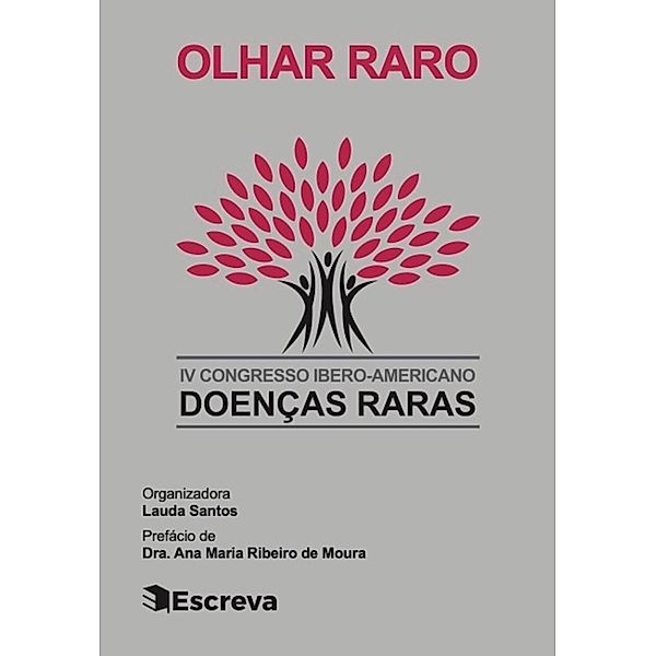 Olhar Raro, Lauda Santos, Emília Katiane Emiruçuv, Bárbara Araújo da Silva, Pedro Westphalen, Paul Leo Francis Giagrande, Guy Yong, Marcelo Ferrer de Almeida, Ana Carolina Fischinger Moura de Souza, Patrícia Delai, Alessandro Zorzi, Sandra Matheus Gomes Santos, Maria Teresinha Cardoso, Ana Duarte, Eduardo Silva, Rogério Lima Barbosa, Juan Llerena Jr., Jamille Carneiro, Nina Musolino, Eduardo Vital, Paulo Feitosa, Ana Maria Ribeiro de Moura, Isabela Garcia Bessa, Iscia Teresinha Lopes Cendes, Roberta Saba, Tatiana Henrique, Tamine Capato, Juan Manuel Politei, Carlos Alberto Ruchaud, Fernanda Dubourg