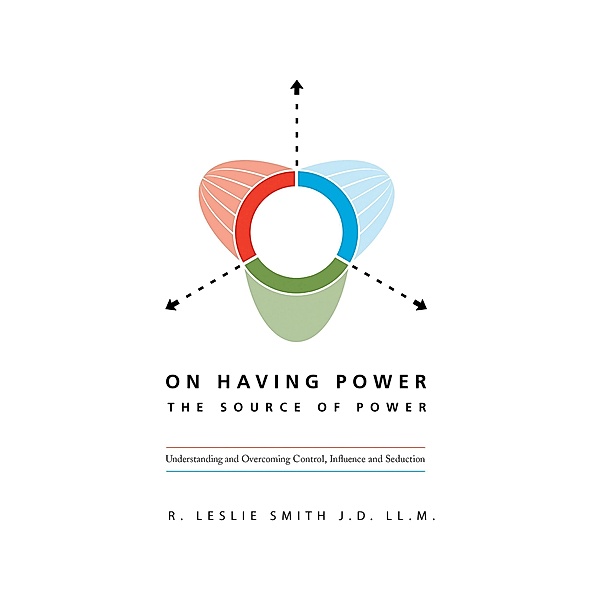 On Having Power: the Source of Power, R. Leslie Smith JD LLM