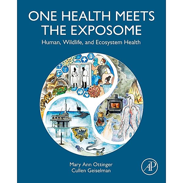 One Health Meets the Exposome, Mary Ann Ottinger, Cullen Geiselman