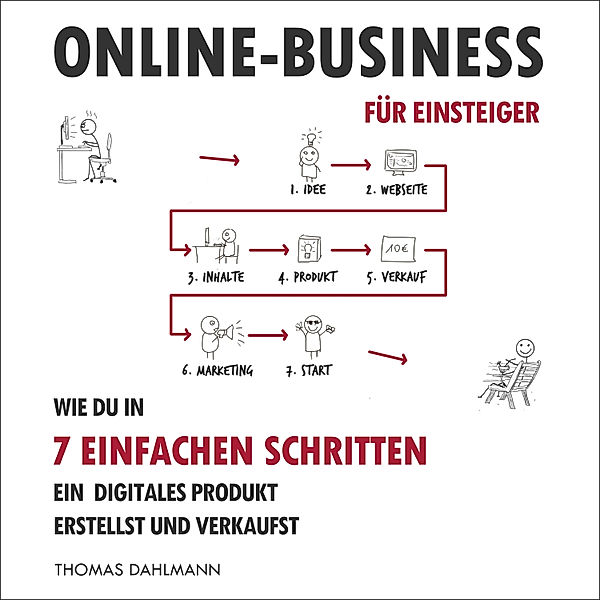Online-Business für Einsteiger, Thomas Dahlmann