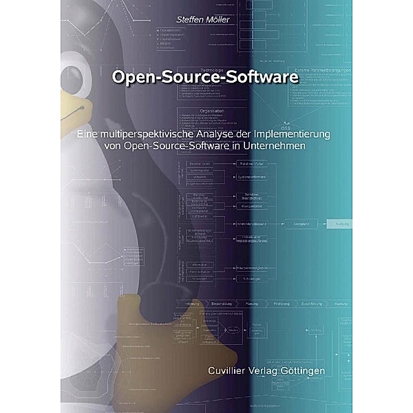 Open-Source-Software