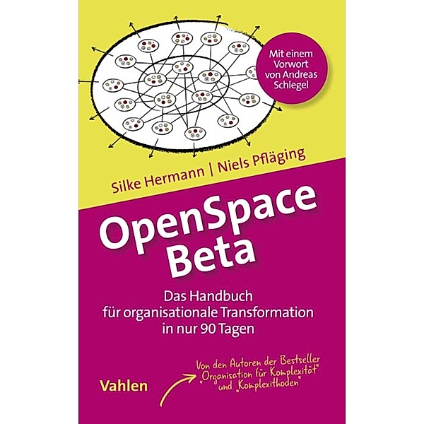 OpenSpace Beta, Silke Hermann, Niels Pfläging