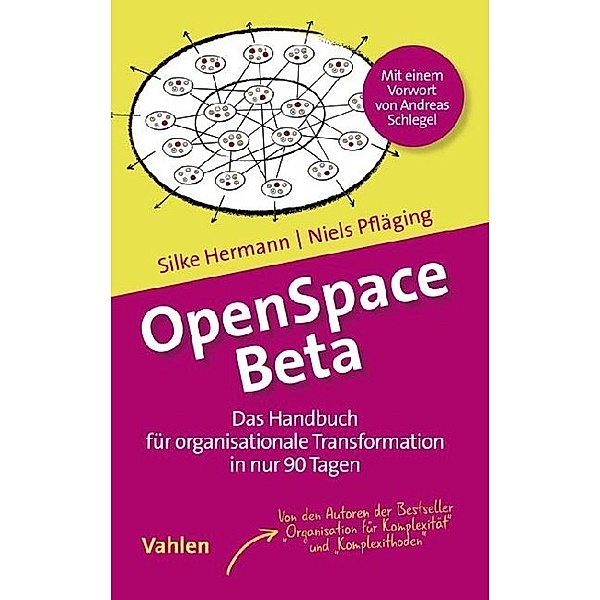 OpenSpace Beta, Silke Hermann, Niels Pfläging