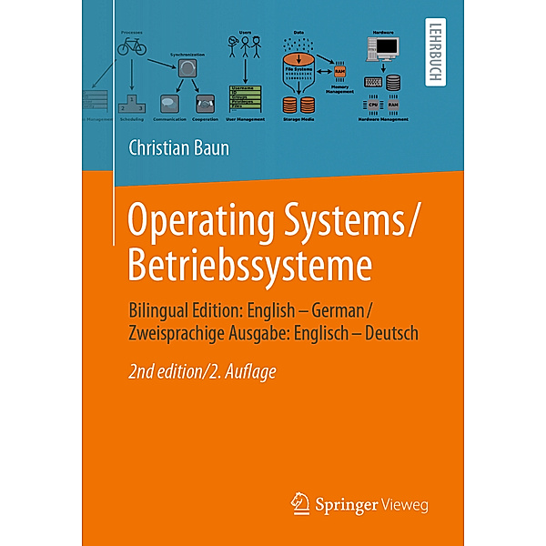 Operating Systems / Betriebssysteme, Christian Baun
