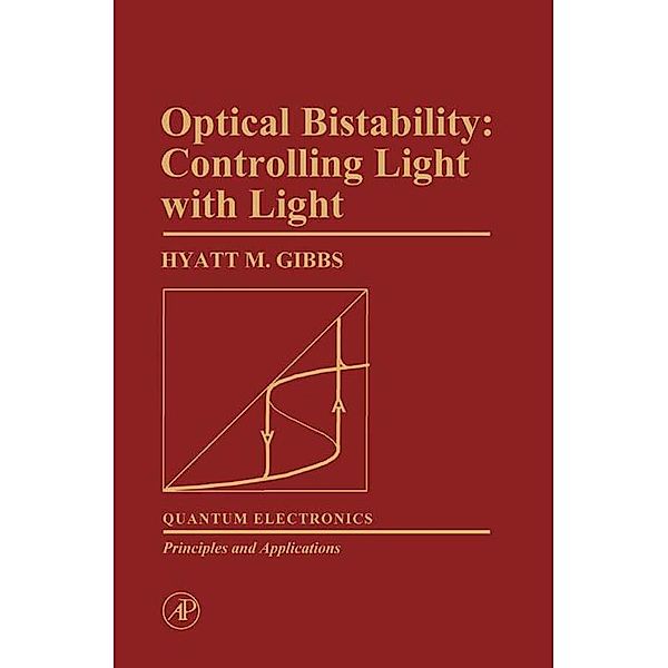 Optical Bistability: Controlling Light With Light, Hyatt Gibbs