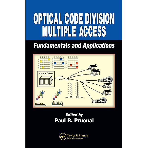 Optical Code Division Multiple Access