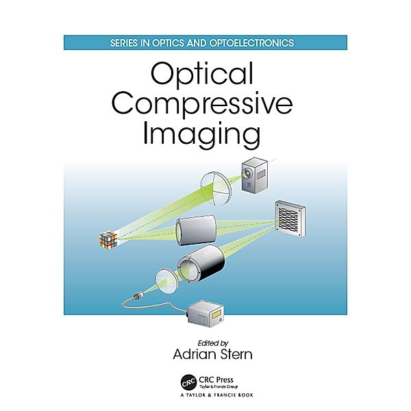 Optical Compressive Imaging