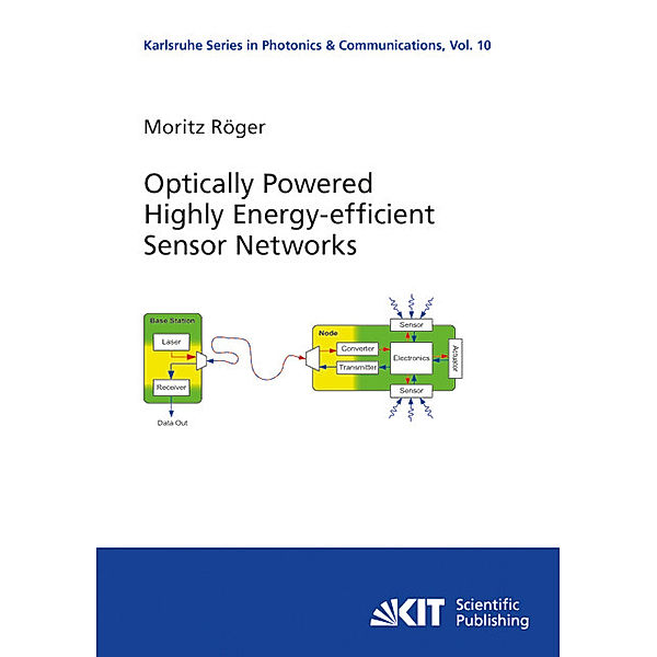 Optically Powered Highly Energy-efficient Sensor Networks, Moritz Röger