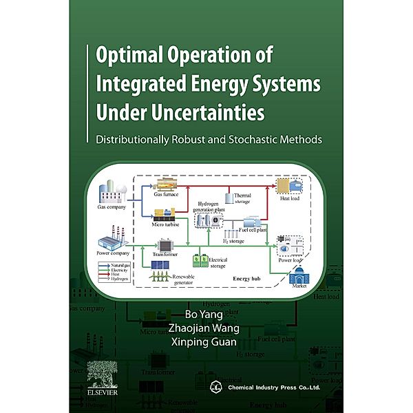 Optimal Operation of Integrated Energy Systems Under Uncertainties, Bo Yang, Zhaojian Wang, Xinping Guan