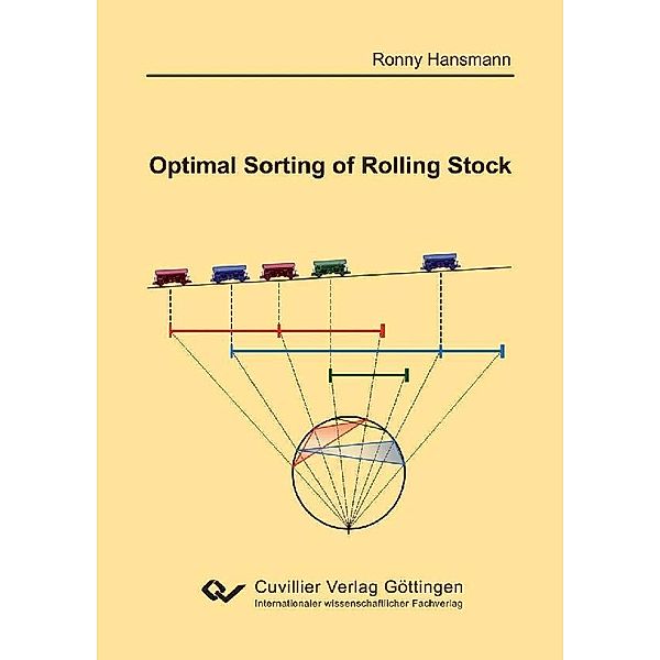 Optimal Sorting of Rolling Stock