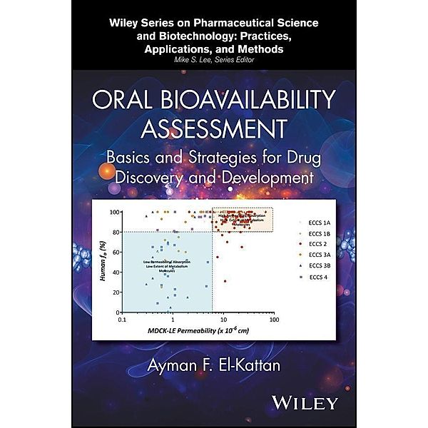 Oral Bioavailability Assessment / Wiley Series on Pharmaceutical Science, Ayman F. El-Kattan