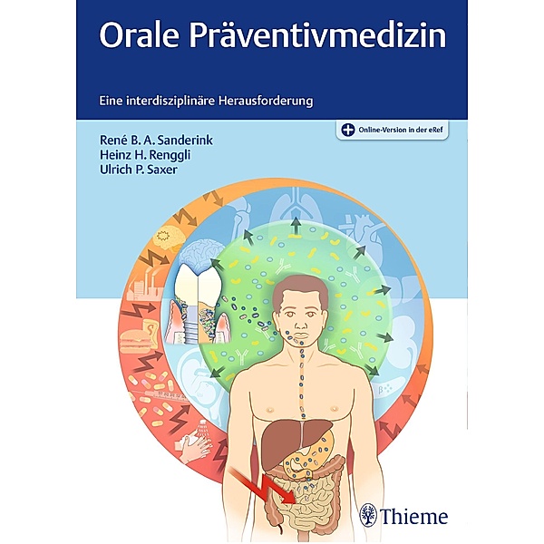 Orale Präventivmedizin, René B.A. Sanderink, Heinz H. Renggli, Ulrich P. Saxer