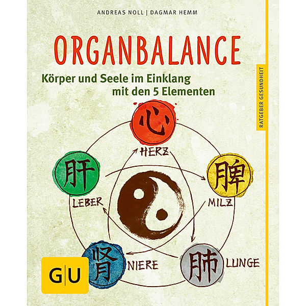 Organbalance, Dagmar Hemm, Andreas Noll