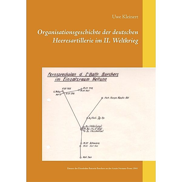 Organisationsgeschichte der deutschen Heeresartillerie im II. Weltkrieg, Uwe Kleinert