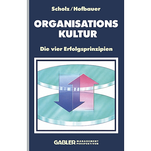 Organisationskultur, Wolfgang Hofbauer