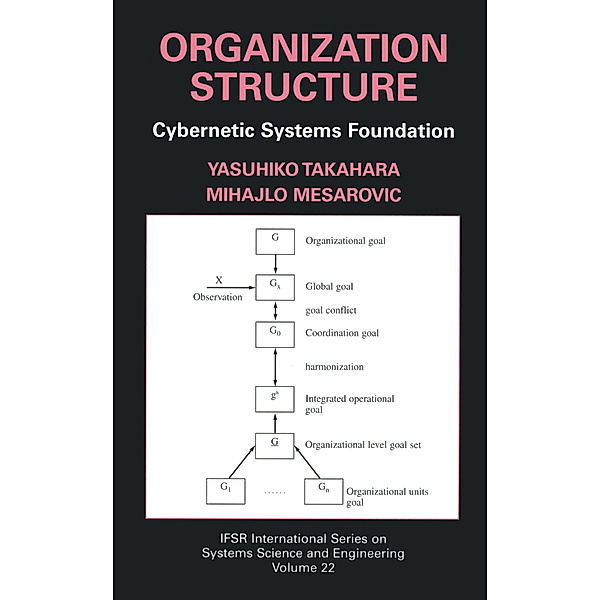 Organization Structure: Cybernetic Systems Foundation, Yasuhiko Takahara, Mihajlo Mesarovic
