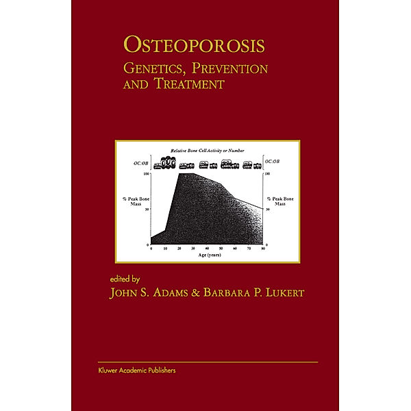 Osteoporosis: Genetics, Prevention and Treatment