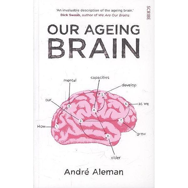 Our Ageing Brain, André Aleman