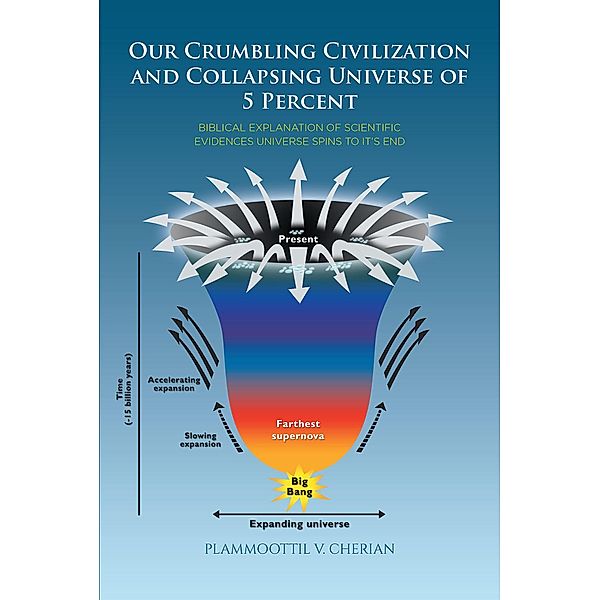 Our Crumbling Civilization and Collapsing Universe of 5 Percent, Plammoottil V. Cherian