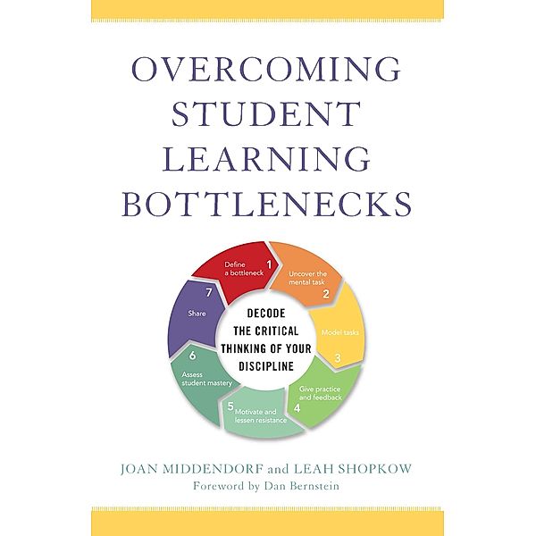 Overcoming Student Learning Bottlenecks, Joan Middendorf, Leah Shopkow