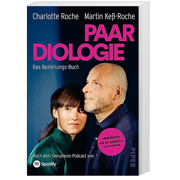 Paardiologie, Charlotte Roche, Martin Keß-Roche
