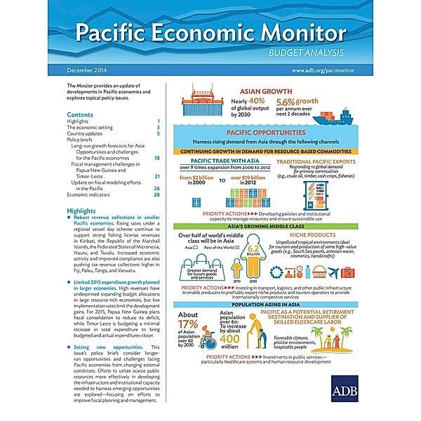 Pacific Economic Monitor December 2014 / Pacific Economic Monitor