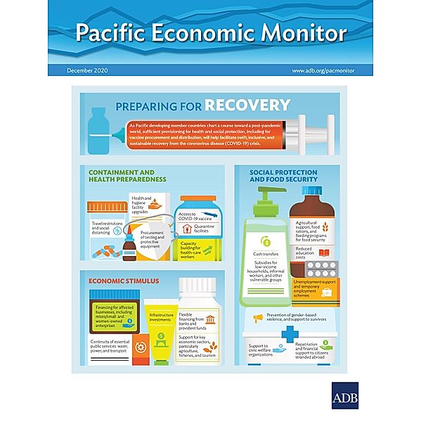Pacific Economic Monitor December 2020 / ISSN