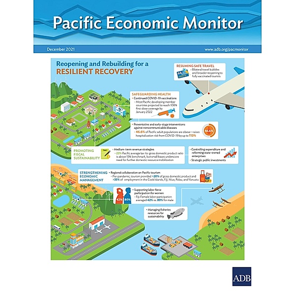 Pacific Economic Monitor December 2021 / ISSN