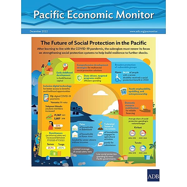 Pacific Economic Monitor - December 2022 / ISSN