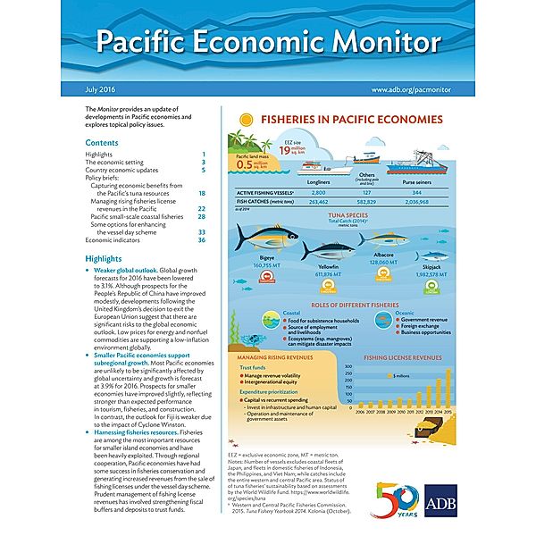 Pacific Economic Monitor July 2016 / Pacific Economic Monitor