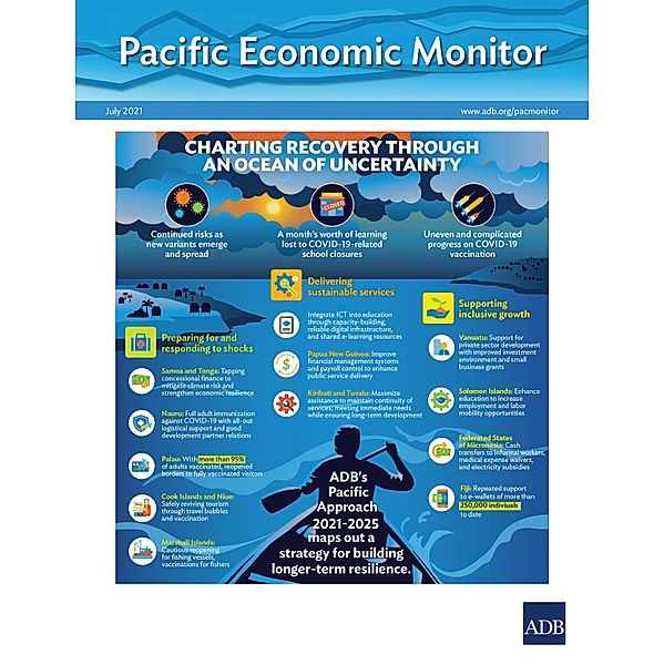 Pacific Economic Monitor July 2021 / ISSN
