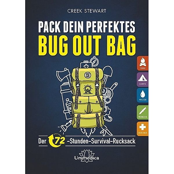 Pack dein perfektes Bug out Bag, Creek Stewart