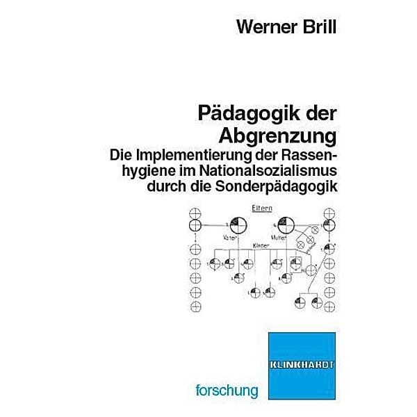 Pädagogik der Abgrenzung, Werner Brill