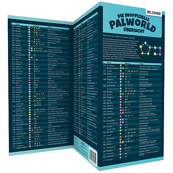 Palworld - die inoffizielle Übersicht - Alle Pals, Drops, Schnellreisepunkte und mehr!