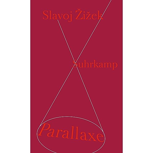 Parallaxe, Slavoj Zizek