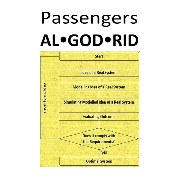 Passengers AL GOD RID - Algorithms repeat past patterns, they automate the status quo., Christine Schast, Sozialkritische Professionals: Deutschland (SP: D), Soul Constitution